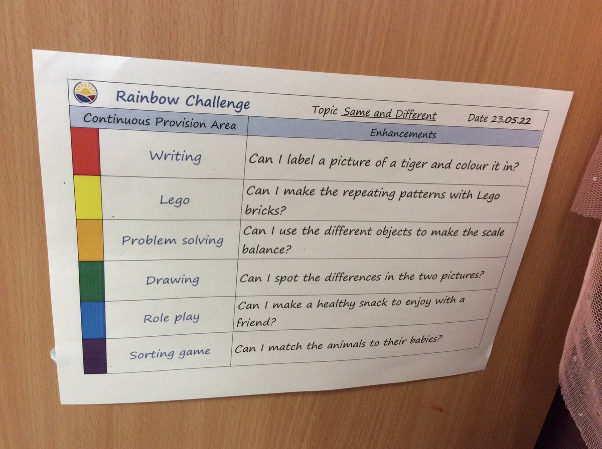 SomersParkRHW's tweet photo. 🌈 This week we are learning all about ‘Same and different’. Here are the Rainbow Challenges #sameanddifferent #rainbowchallenge #EYFS https://t.co/sz9Kt0MgSp