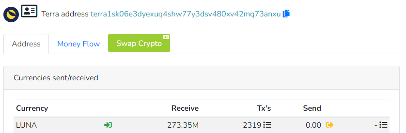 Cryptolinkscom's tweet photo. Wow, so far, 273.35M $Luna 🌕 burned🔥 amazing how #LUNAtics community works together. They deserve full support in this from @stablekwon, and the @terra_money . Community clearly shows that they want to #lunaburn🔥, NOT fork🍴 

#lunacoin #LUNA #LUNAtic #Lunacrash @gregosuri https://t.co/QLdUOdpyjp