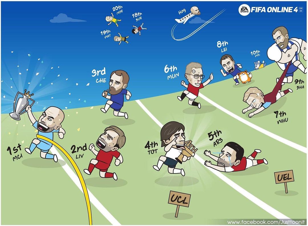 Daapid_indra's tweet photo. @CoachJustinL match terakhir epl https://t.co/DIGOv4PeMQ