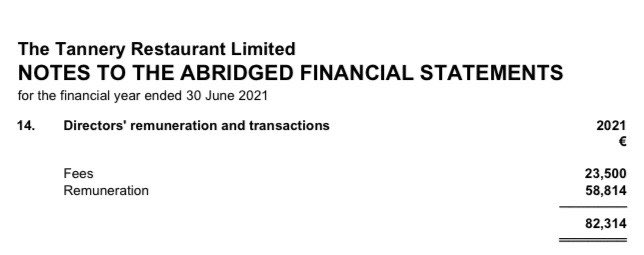paddycosgrave's tweet photo. A restaurant owner was tweeting about a “staffing crisis”, so I looked at their latest company accounts. Big cash reserve, plus combined profit and directors remuneration of €218,000

Draw your own conclusions https://t.co/P7550g9Pmj