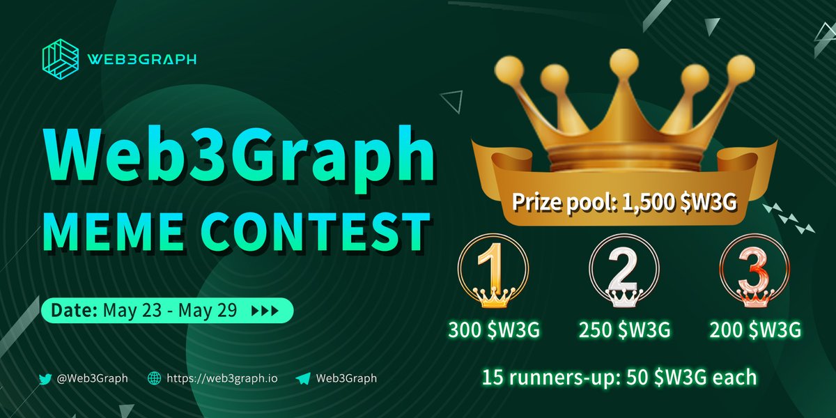 web3graph's tweet photo. #Web3Graph MEME CONTEST🎉

⚡️ 1,500 $W3G to 18 winners 💸

1⃣ RT the post &amp; Follow us 
2⃣ Join our discord &amp; telegram 
3⃣ Post your entries under this thread &amp; Hashtag:  #W3G, #Web3Graph ,#Web3 &amp; Tag at least 3 friends
4⃣Fill the form:https://t.co/UEJB88mH2b

Details ⏬ https://t.co/KOmryjGHzS