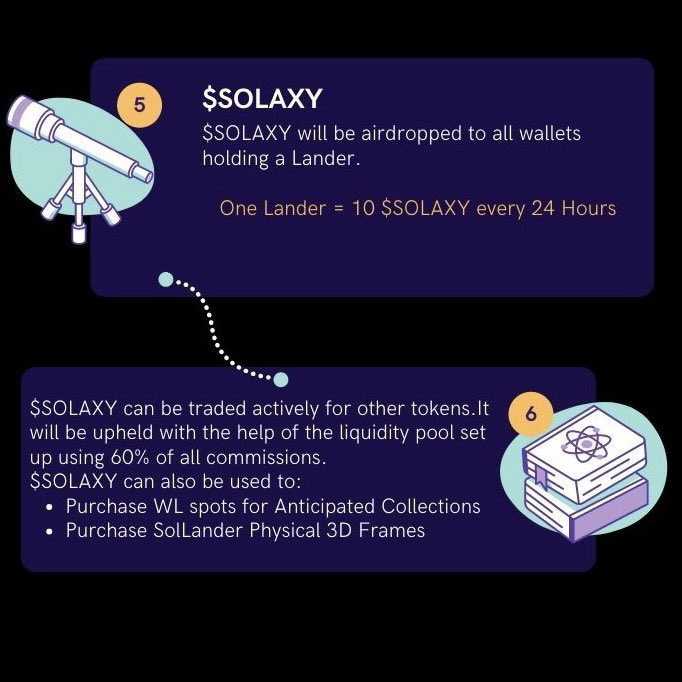 SolLandersToken's tweet photo. 3 https://t.co/AoxcVSUjNn