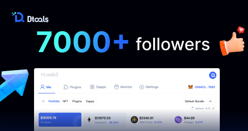 DBotWeb3's tweet photo. 🥳Our twitter followers have broke through 7,000!
🎁 #Dtools 20x NON-LIFETIME WL Giveaway🎁
✅Join: https://t.co/lWOEGghCxd
✅❤️, RT & tag 3 friends
✅Follow @DtoolsDAO @Adam_Dtools
Ends in 24 hours
#Ethereum #Solana #ProgramFi #ToolFi https://t.co/f7VyoeWygy