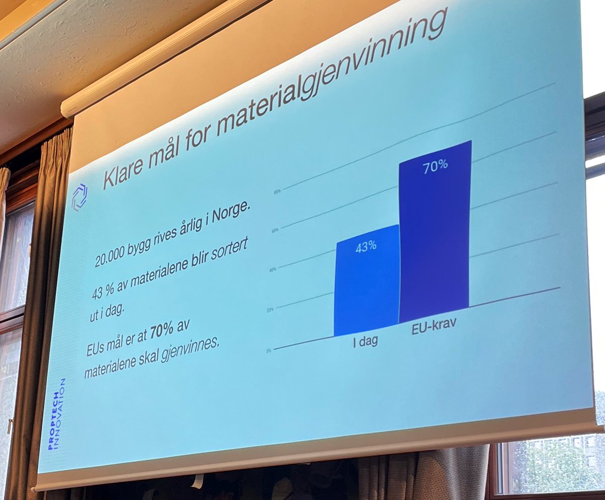 Eva Skjold tweet media