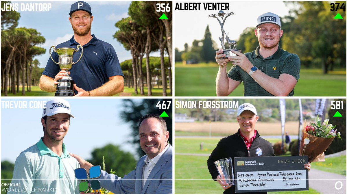 OWGR tweet media