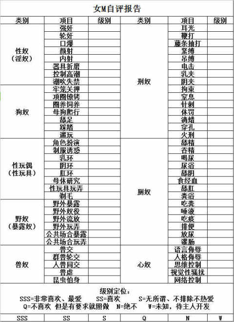 VeraStuart13's tweet photo. m/母狗任务领取处。
#母狗 #调教 #开发女m #性奴 
女m的自评报告 https://t.co/1SoDMHexDP