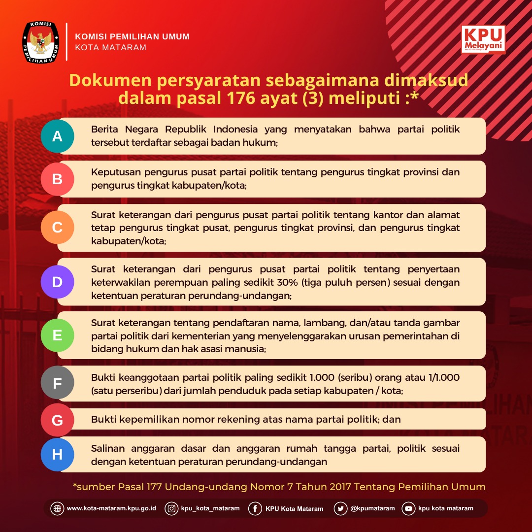 #TemanPemilih, berikut Dokumen Persyaratan Pendaftaran Partai Politik Sebagai Peserta Pemilu sebagaimana tercantum dalam Pasal 176 dan Pasal 177 Undang-undang Nomor 7 Tahun 2017 Tentang Pemilihan Umum.

#KPUKotaMataram
#KPUMelayani
#PemiluSerentak2024