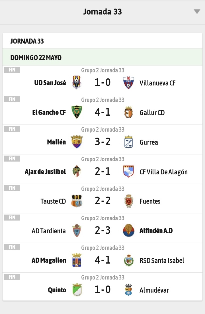 CD_Tauste's tweet photo. Lunes complicado tras perder ayer la categoría al descender también el peor sexto y dejarnos sin opciones. 
Empate a 2 ante un gran equipo como es el @CDFuentesOf con goles de Toño Jiménez y Paul.
Próximo domingo, última jornada de liga. 
VOLVEREMOS! 💛🖤 https://t.co/NCksFtCBta