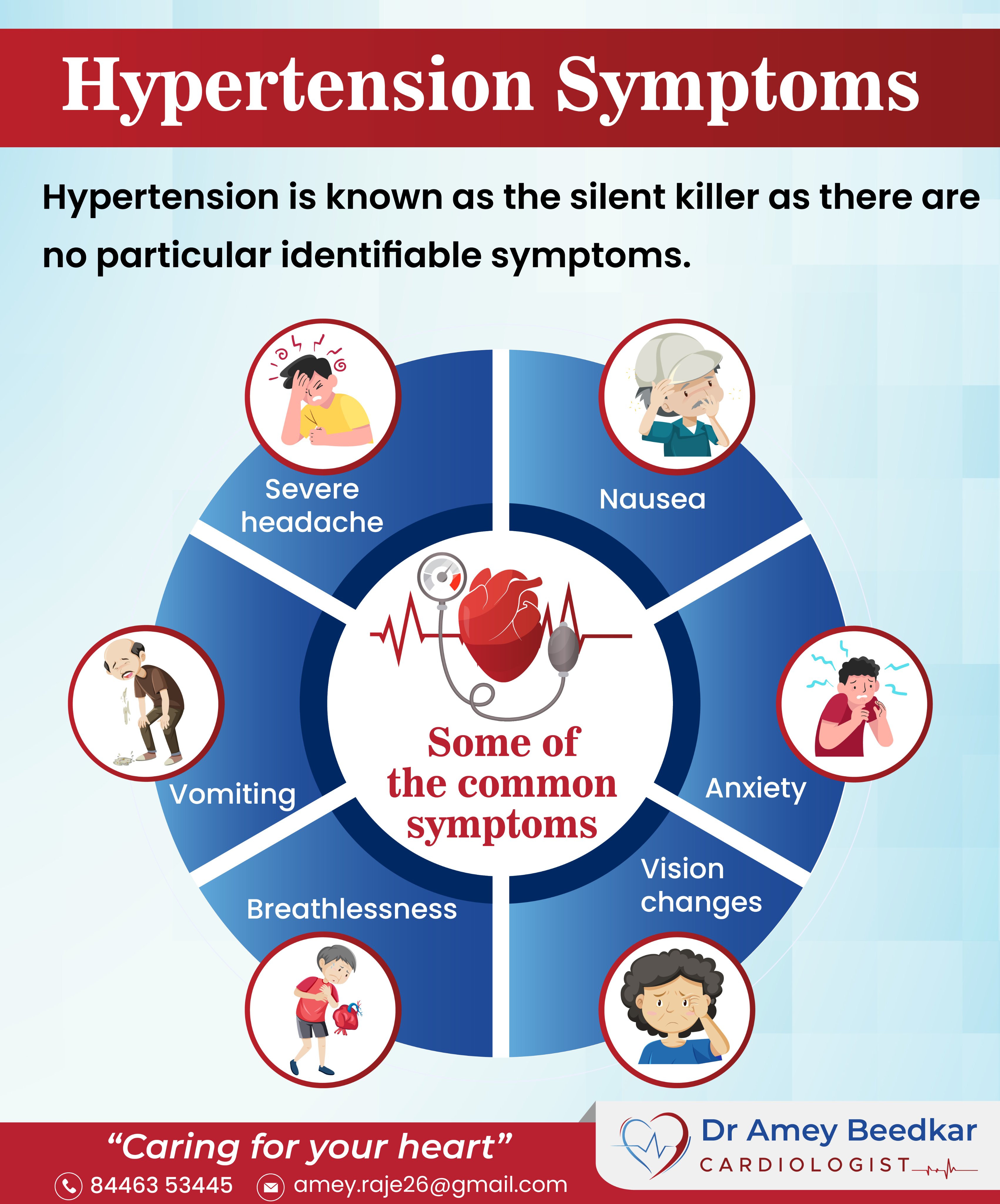 Hypertension symptoms sale