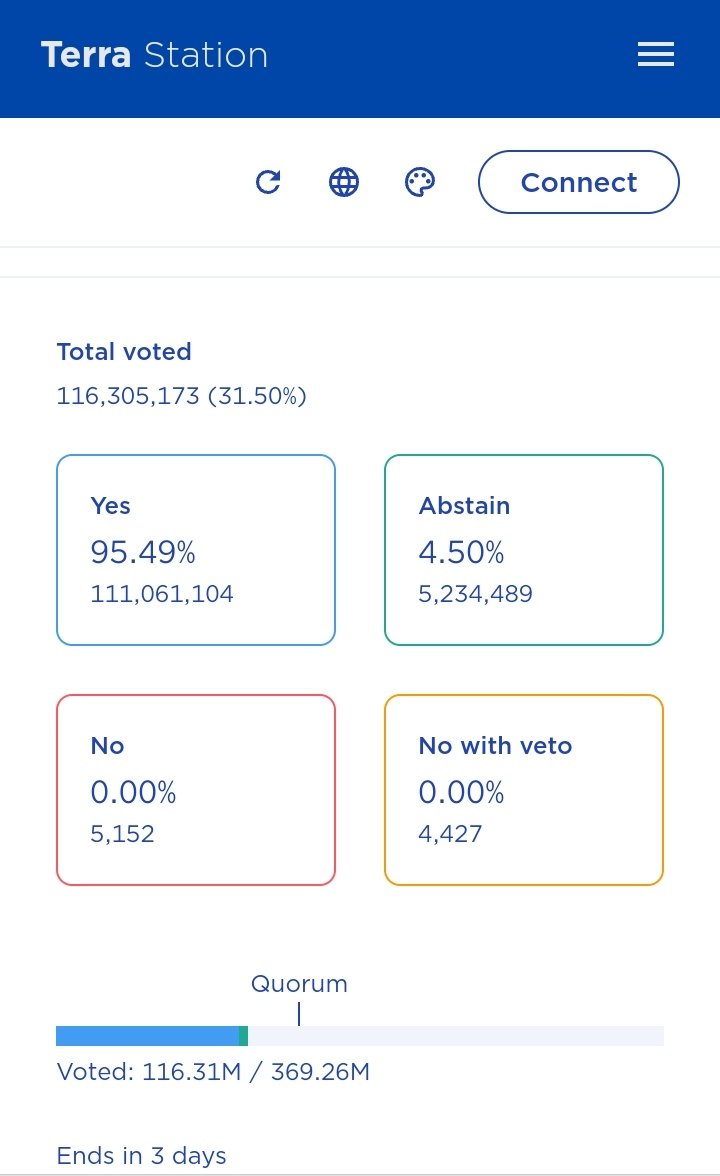 NFTMC3's tweet photo. 1747 | Proposal Vote to π₯ - 1,006,733,194 UST
π³οΈπ³οΈπ³οΈ
#votetoburn #LUNAtics #lunaburn #TerraIsMoreThanUST #Terra #UST
#ustburn #LUNA #BurnLuna
@ShibInform @LunaTerra_Com @LunaTerraGlobal @TerraUSTIuna
@LunaUSTx @terra_money
https://t.co/Qz3AQ31Coo https://t.co/MrhvPY2Ke9