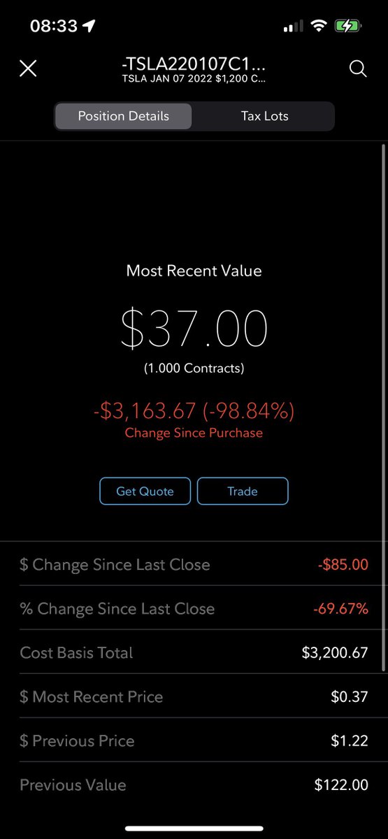 Bought my first options. via /r/wallstreetbets #stocks #wallstreetbets #investing

https://t.co/w0mRSdv2WI

#investment #investing https://t.co/xYxEr066jX