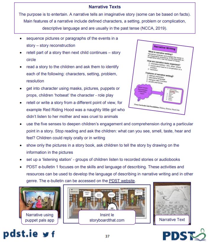 Our latest PDST manual supports the development of writing across both English &amp; Gaeilge in the primary classroom.  It's available to download for free, or to purchase from <a href="/CentreLaois/">Laois Education Support Centre</a> at pdst.ie/primary/litera…