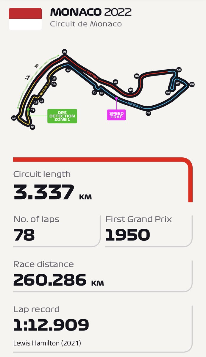 PrimeF1 tweet media