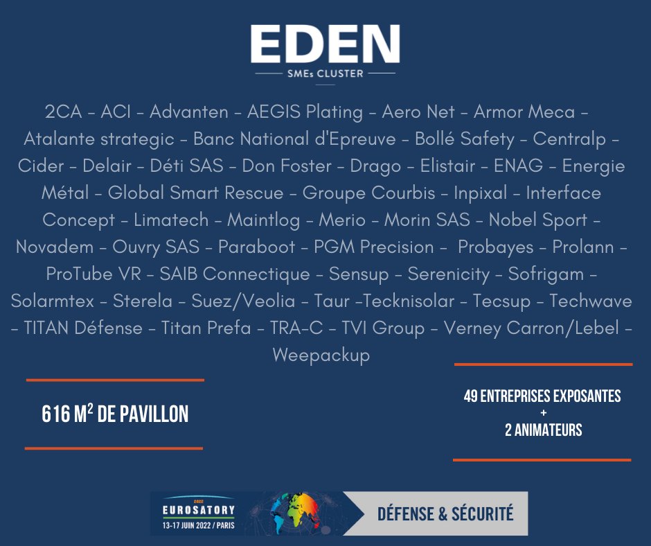 [EUROSATORY 2022]

⚙️ Cette année sur le pavillon EDEN : 49 entreprises (drônes/armement/équipements/logistique/électronique/cyber/robotique/mécanique/solutions d'intelligence artificielle...)+ 2 animateurs qui vous feront expérimenter la réalité virtuelle.

Venez les découvrir !