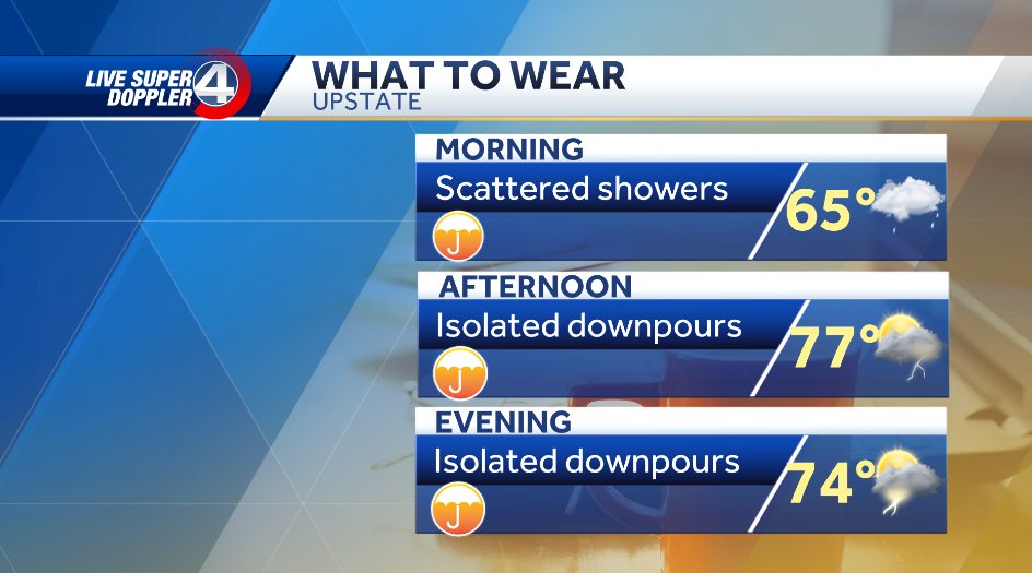 ParellaLewis's tweet photo. Pack the rain gear for the kids today and grab the umbrella on the way out. #soakingrain is expected today! https://t.co/X91GZx3mvZ