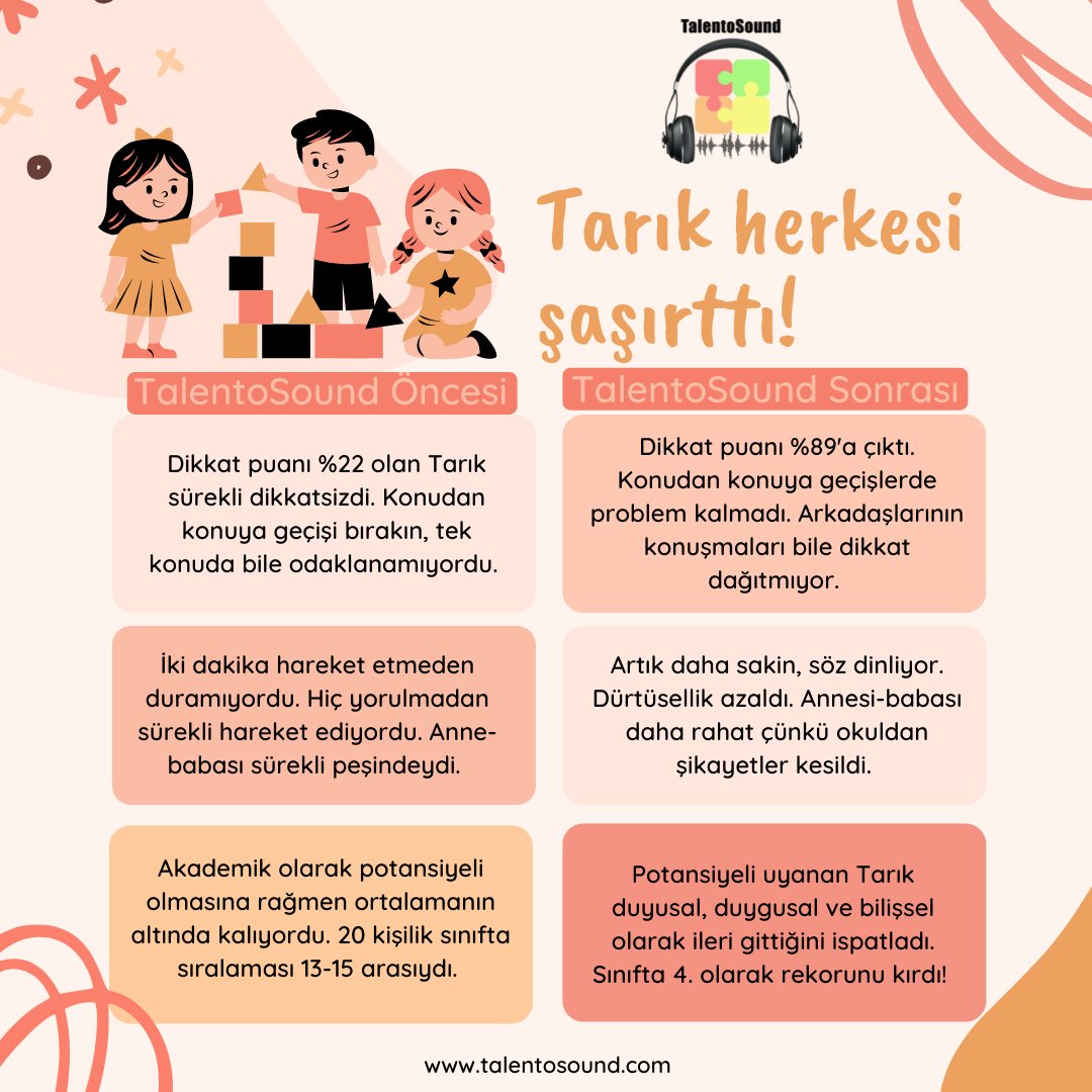 #TalentoSound

"Zeki ama çalışmıyor." değil "Zeki ama çalışamıyor."
Çünkü çevresel uyaranları organize edemeyen bi çocuk çalışamayacağı için başarısı düşük olacaktır. Dikkati ve masa başında oturma süresinin uzaması dürtülerini kontrol etmesine bağlıdır.

#psikoloji #psikolog