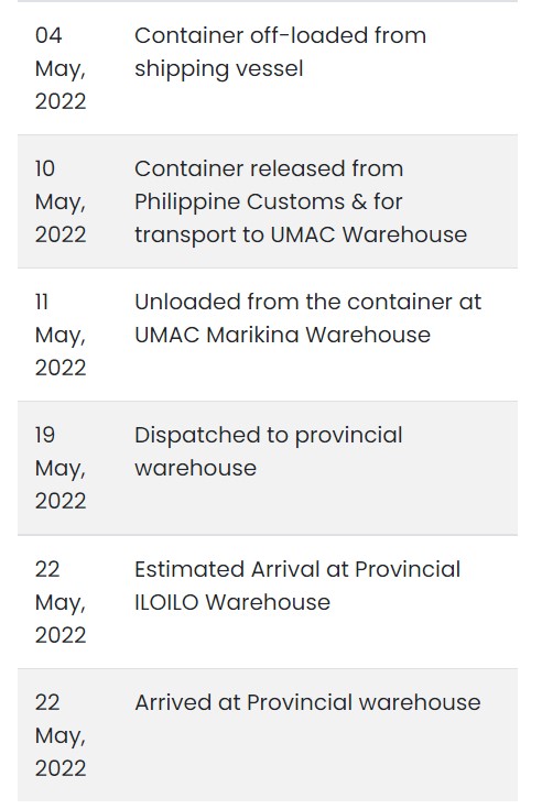bangwoolsmerch's tweet photo. #BWMUpdates
BOX 26 is already in ILOILO, will be delivered to our address tomorrow~ pls anticipate shipping / claiming of items within the week π
Thank you and sorry for making you wait, nahirapan pong mapapuno yung box this time, in addition to delays in shipment from KR πββοΈ https://t.co/KIgkjmWFZQ
