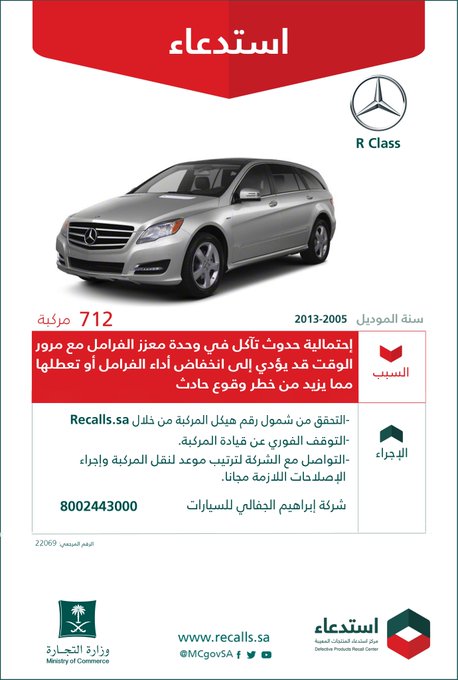 الصورة