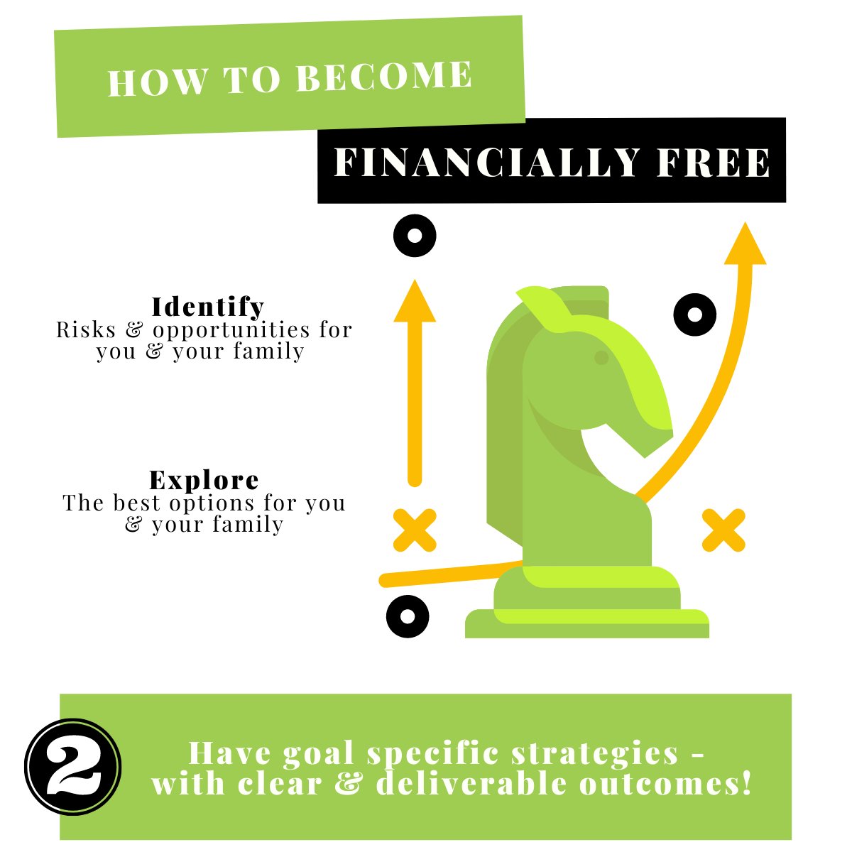 ⛓️ Financial Freedom Top Tips ⛓️

2️⃣ Have goal specific strategies! 

#financialplanning #financialservices #financialfreedom #retirementplanning