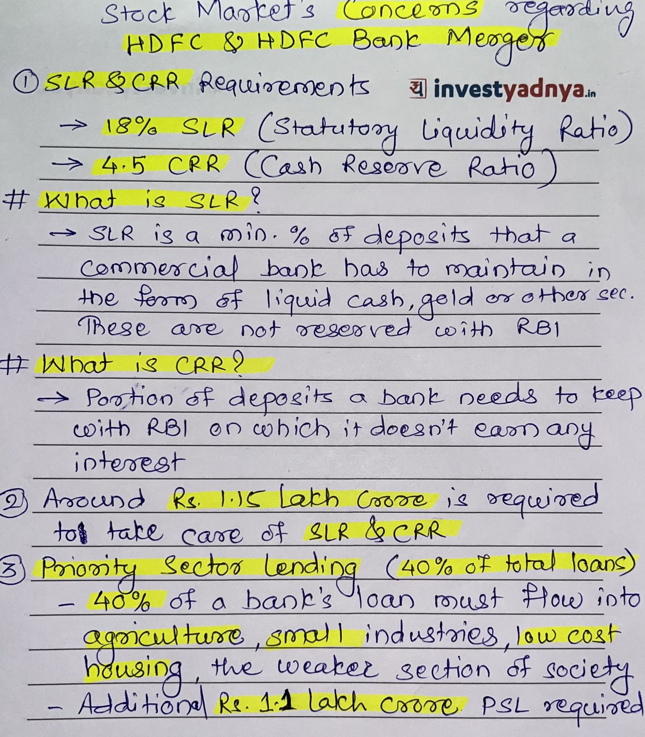 Stock Market's Concerns Regarding HDFC & HDFC Bank Merger