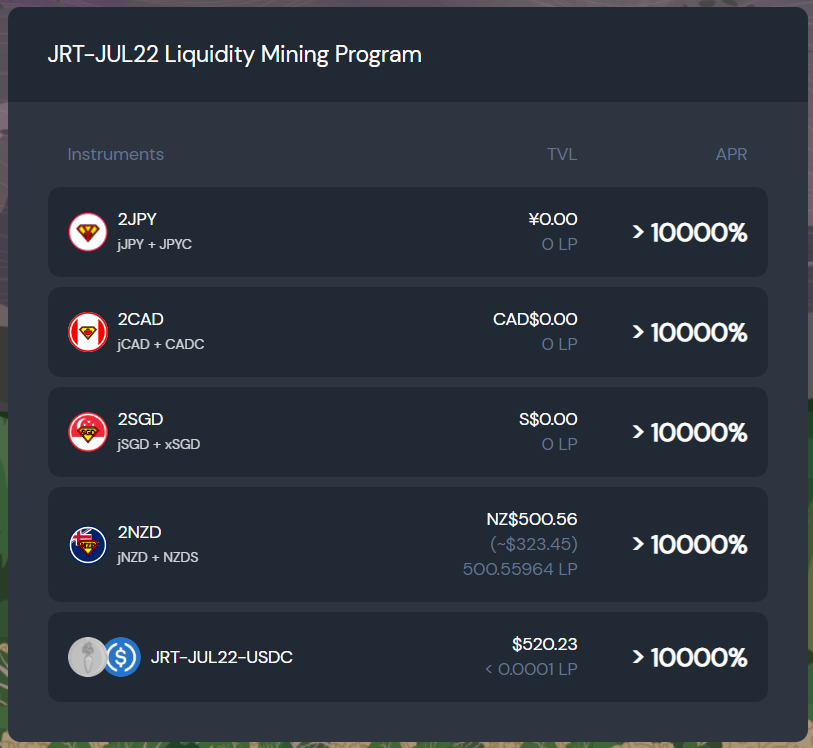 Jarvis_Network's tweet photo. 💥The #2cad #2sgd #2jpy and #2nzd liquidity mining program are now live!
🚜 Visit: https://t.co/8zSZ9X12UD
📚More info: https://t.co/lzShYG2UL3
1/9 https://t.co/RE6rs8gKl8