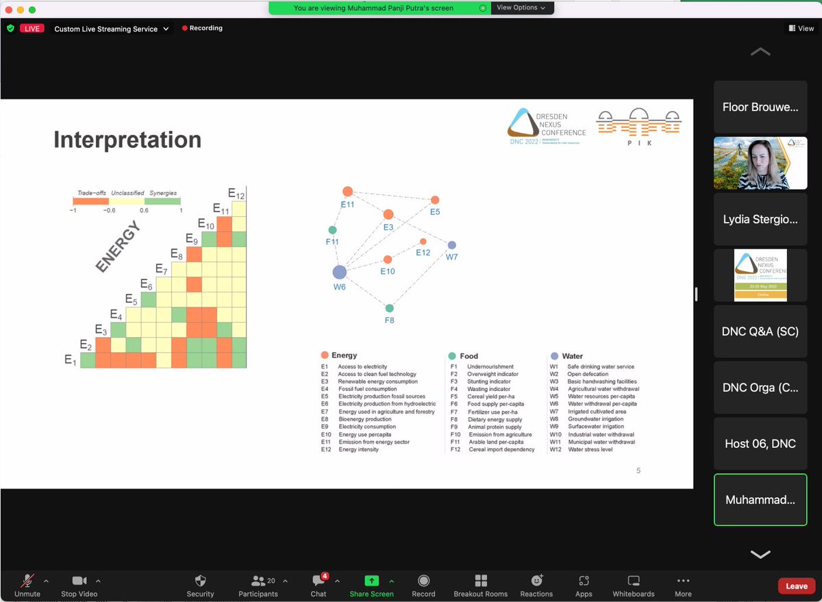 Chrysi Laspidou tweet media