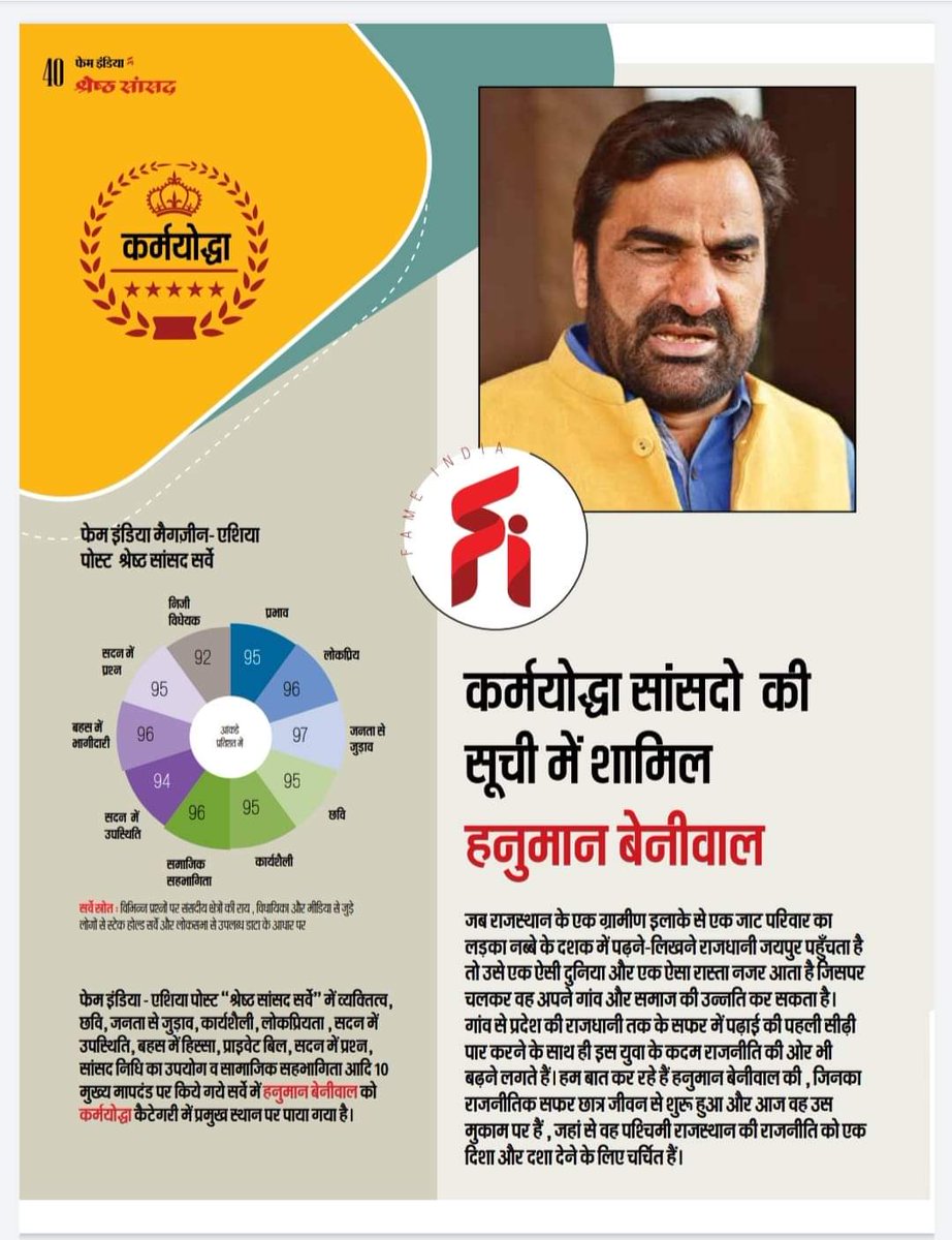 LicTilok's tweet photo. #MPबेनीवाल_तीन_साल_बेमिसाल https://t.co/XIYZZZitLH