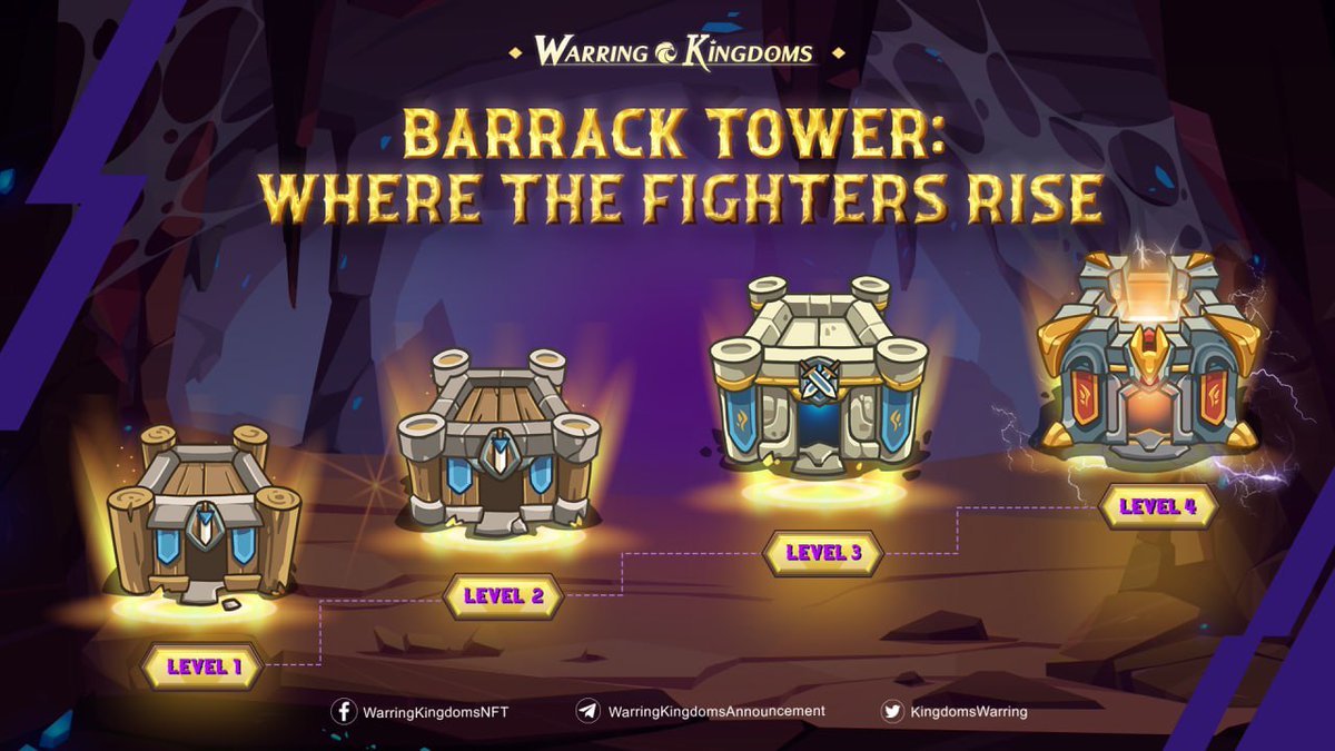 ⚔️ BARRACK TOWER: WHERE THE FIGHTERS RISE ⚔️

💡 Barrack Tower is where the soldiers of land get ready and fight for their Kingdoms. Like the other Towers, Barrack Tower contributed to the great victory of battles.

#WarringKingdoms #PlayToEarn #NFTGame #GameFi #P2EGame #WKT #WK