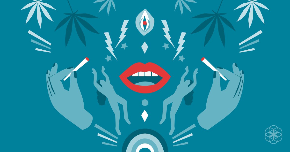 Does weed ease menstrual pain? 

Well, no one’s entirely sure tbh. 

Check our Instagram (<a href="/floco/">Florian Avdic</a>.period) for an indepth look.

What do you think?

#Weed #Marijuana #Menstruation #PeriodProbs