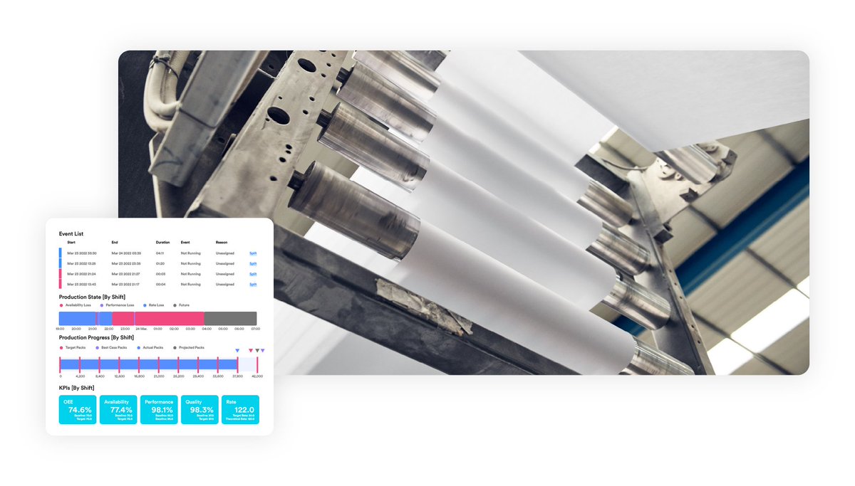 .<a href="/Inycom/">INYCOM</a> + <a href="/ParsecTrakSYS/">Parsec Automation</a>

📝 Un caso de éxito en mejora de la eficiencia de la producción impulsada por #TrakSYS
go.parsec-corp.com/inycom-source-…
#MES #industria40 #MOM