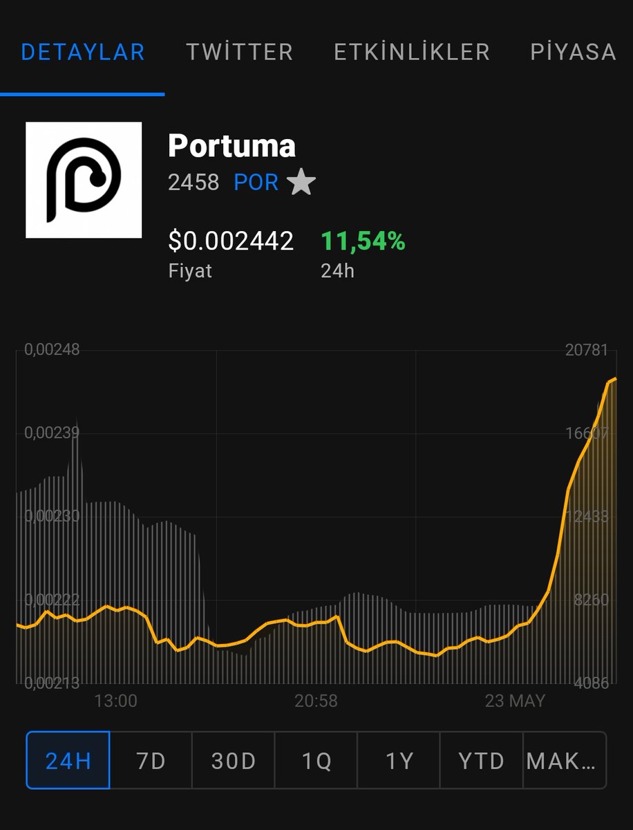 #por #portuma #coin Aynen devam. Roketi taktı. 🚀🚀
#luna #binance #btc #hot #sxp #avax #slp #chz #alice 
Bol şans....