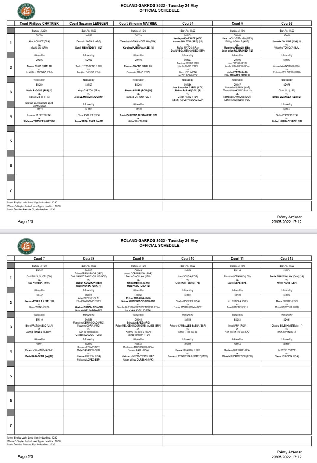 Michal Samulski on Twitter: "Roland Garros - Tuesday schedule https://t