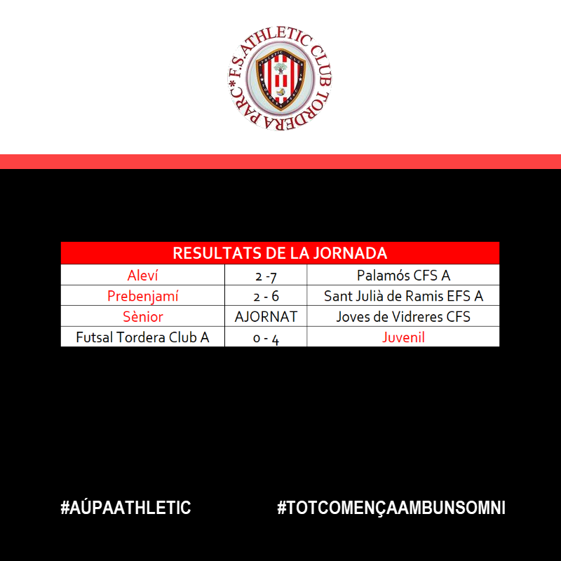 AthClubTordera's tweet photo. Aquests són els resultats de la jornada

#futsal #aupaathletic #totcomençaambunsomni #tordera https://t.co/wG120lqixU