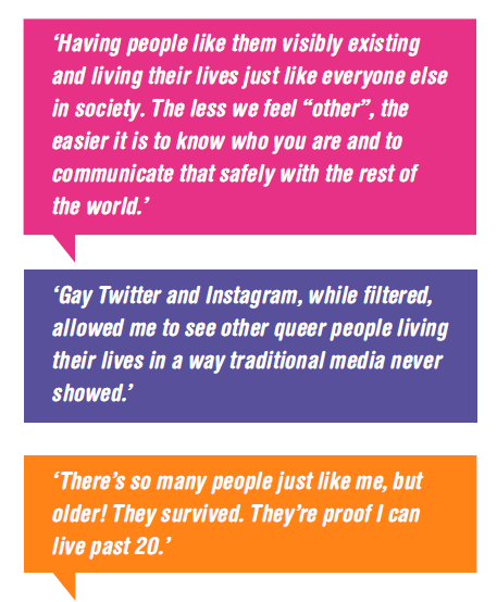 KathleenCronie's tweet photo. Not only does this discourage these teachers from living authentically, it reduces the number of LGBTI role models seen by young people in these schools which #LifeInScotland found was so important - so much is lost for so many in the name of heteronormativity. (3/3) https://t.co/bdHgo2avST