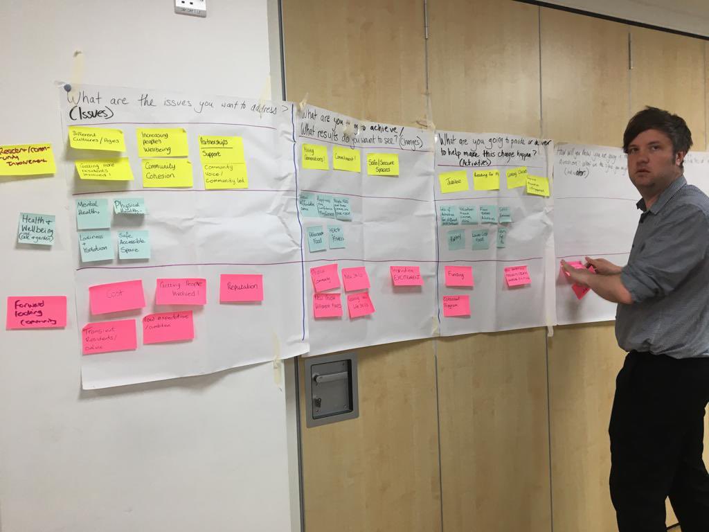 WSACommunity's tweet photo. Great session around #MeasuringChange at Big local West Raven today! Engaging discussions around signs of change & evidence we might collect. On our way back now to work on a #TheoryofChange great to have Rosie from @LocalTrust with us https://t.co/hJ79NkxdVJ