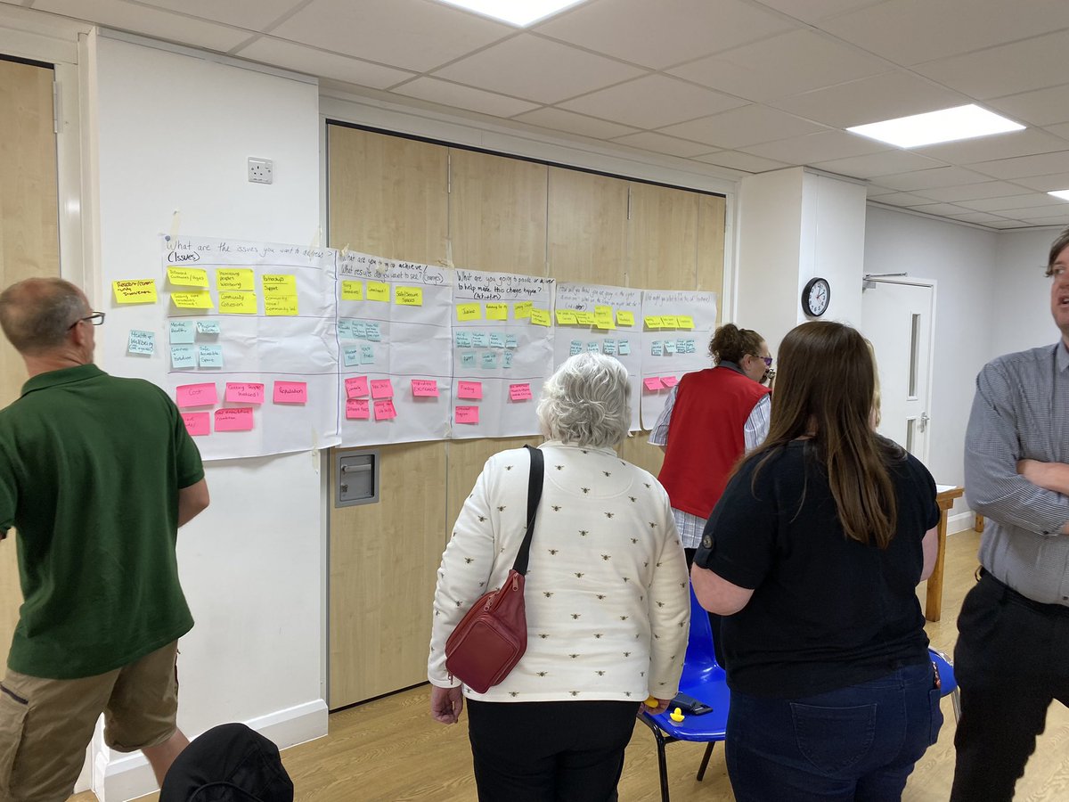 WSACommunity's tweet photo. Great session around #MeasuringChange at Big local West Raven today! Engaging discussions around signs of change & evidence we might collect. On our way back now to work on a #TheoryofChange great to have Rosie from @LocalTrust with us https://t.co/hJ79NkxdVJ