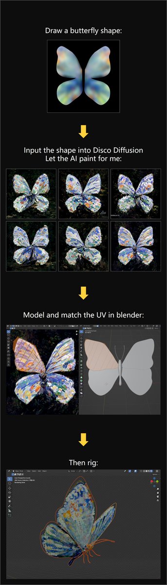 simonxxoo's tweet photo. My AI - Blender workflow.

1/N:  How I "paint" the butterfly?

#b3d #blender #discodiffusion #midjourney https://t.co/WF1uoqnIPF