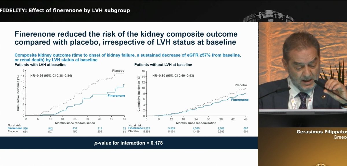 GiuseppeGalati_'s tweet photo. 🔥🤝#FIDELITY effecy by #LVHsubgroup
🍀No difference in #CV_☠️ 
🍀 Higher &amp; significant ⬇️ of 🏥 #HF
In pts with #LVH
🧠 No diff on #Kidney outcome
#HeartFailure2022 #HFARME
@ValleAlfonso @FH_Verbrugge 
@radcliffeCARDIO 
@Filippatos @KardiologieHH  @nephondemand https://t.co/Hh7b1LqCSB