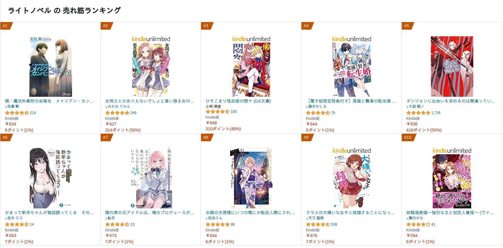 تويتر ラノベ ランキング على تويتر Amazon ライトノベルの売れ筋ランキング 1位は 続 魔法科高校の劣等生 メイジアン カンパニー 4 電撃文庫 佐島 勤 T Co Drigcaakhd 22年05月24日 00時 T Co Nspfq87fbk