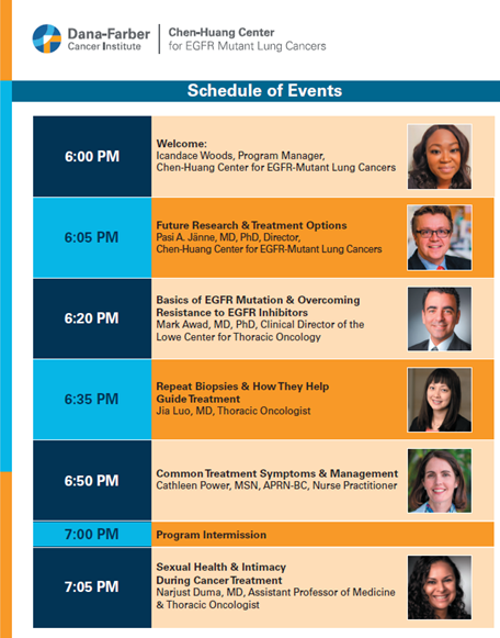 DFEGFRcenter's tweet photo. 2 more days left to register (https://t.co/DGrv2rm50W)! We look forward to you joining us soon 
@The_BMC @MGHCancerCenter @MSKCancerCenter @YaleCancer  @StElizabethsMC @MilfordRegional @southshorehosp @MDAndersonNews #LCSM #EGFR @GO2Foundation @EGFRResisters @EgfrUk @ASCO #Cancer https://t.co/VPTNe53ADg