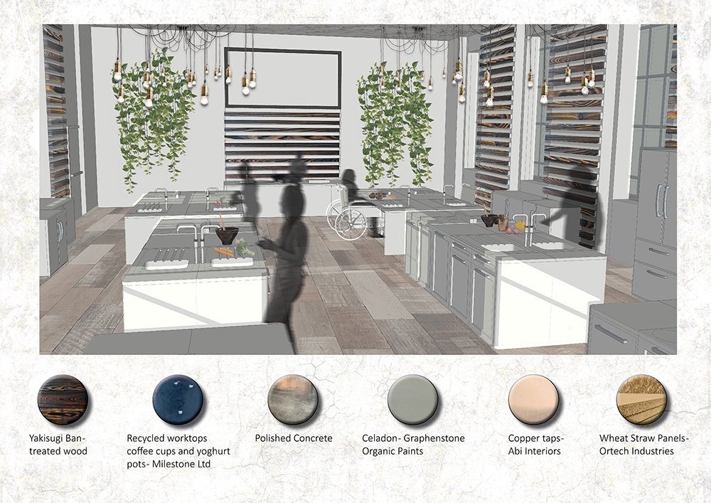JulieBDesigner's tweet photo. A design for nutritional education with social engagement and learning as its core. It focuses on food production and education, facilitating opportunities for nutritional learning and providing local community resources #csad22 #interiordesign #interior #interiors #arhitecture https://t.co/RX9eqePcbz