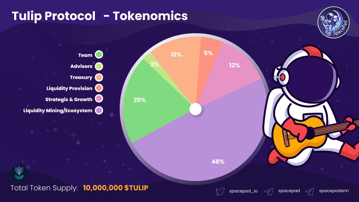 SpacePad Official tweet media