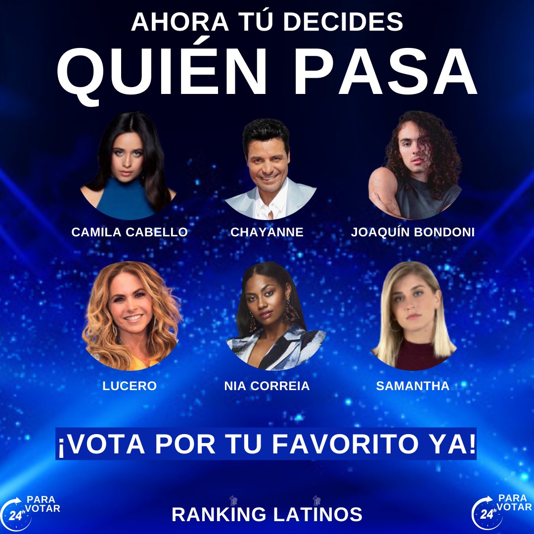 RankingLatinos's tweet photo. 👑Ahora tú decides quién pasa a las semifinales✨

Vota por tu favorito en el siguiente link: https://t.co/nuTwKaeTDn

⤵️Ganar puntos extras⤵️
Retwittear: 5 puntos.
Comentarios: 3 puntos.

#CamilaCabello #Chayanne #JoaquinBondoni #Lucero #NiaCorreia #Samantha #RankingLatinos https://t.co/OcPxgWWpgm