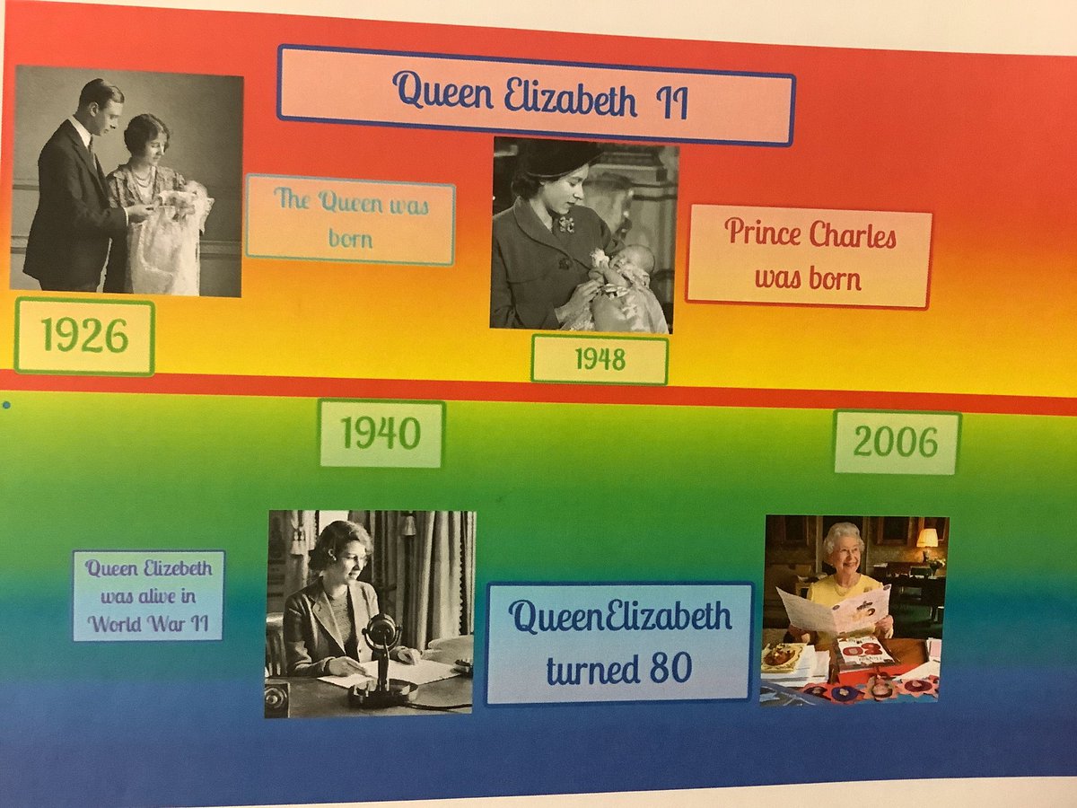 MrsWBCarrMill's tweet photo. Today we have used the BBC webiste to research facts about the Queens life. We then used this information to make our own timelines. Look at our fantastic work! 

@Carrmillprimary 
#carrmillhistory
#carrmillcomputing https://t.co/nAB9smsesL