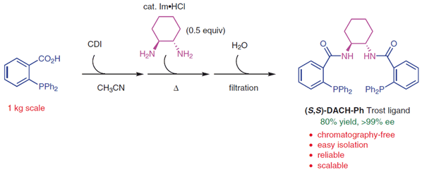 chongugn's tweet photo. Scaling up Trost ligand synthesis! #SYNLETT https://t.co/I025T4qcrF https://t.co/hx60Yh0TvP
