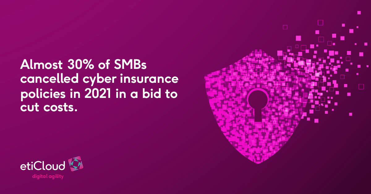 Almost 30% of SMBs cancelled cyber insurance policies in 2021 in a bid to cut costs. itpro.co.uk/security/cyber…