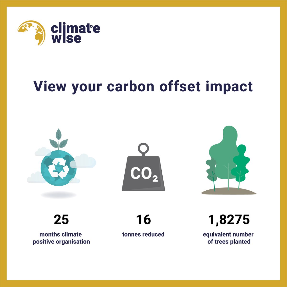 ClimateWise1's tweet photo. Carbon Footprint Profiles for our supporting companies our now live!🎉

Our profiles enable companies to view their climate-positive journey's with us and share their impact with their community. 🌎

Check out @Kryptonfs 's profile here: https://t.co/YBtyiSLixP

#carbonfootprint https://t.co/Ok7PwYMiaK