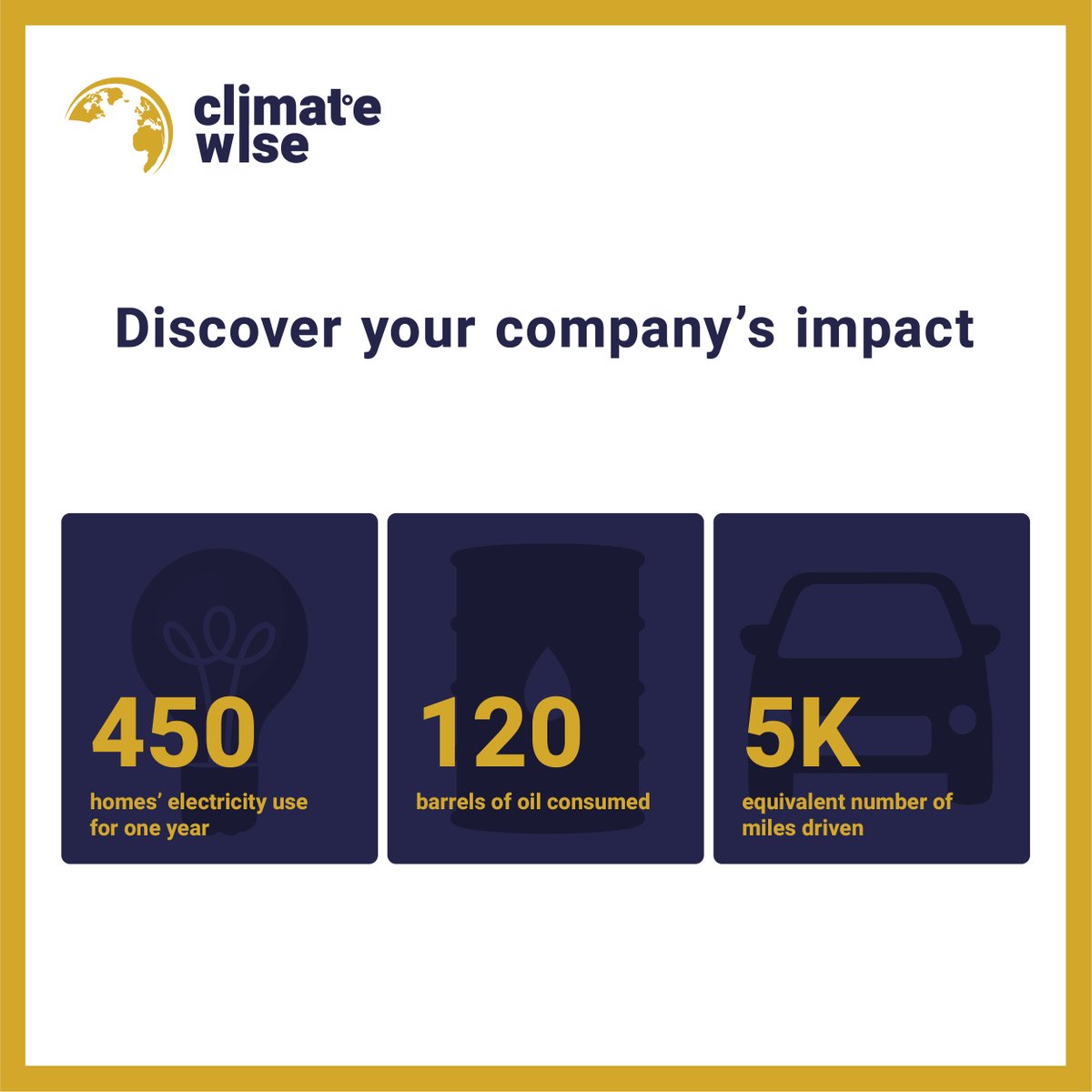ClimateWise1's tweet photo. Carbon Footprint Profiles for our supporting companies our now live!🎉

Our profiles enable companies to view their climate-positive journey's with us and share their impact with their community. 🌎

Check out @Kryptonfs 's profile here: https://t.co/YBtyiSLixP

#carbonfootprint https://t.co/Ok7PwYMiaK