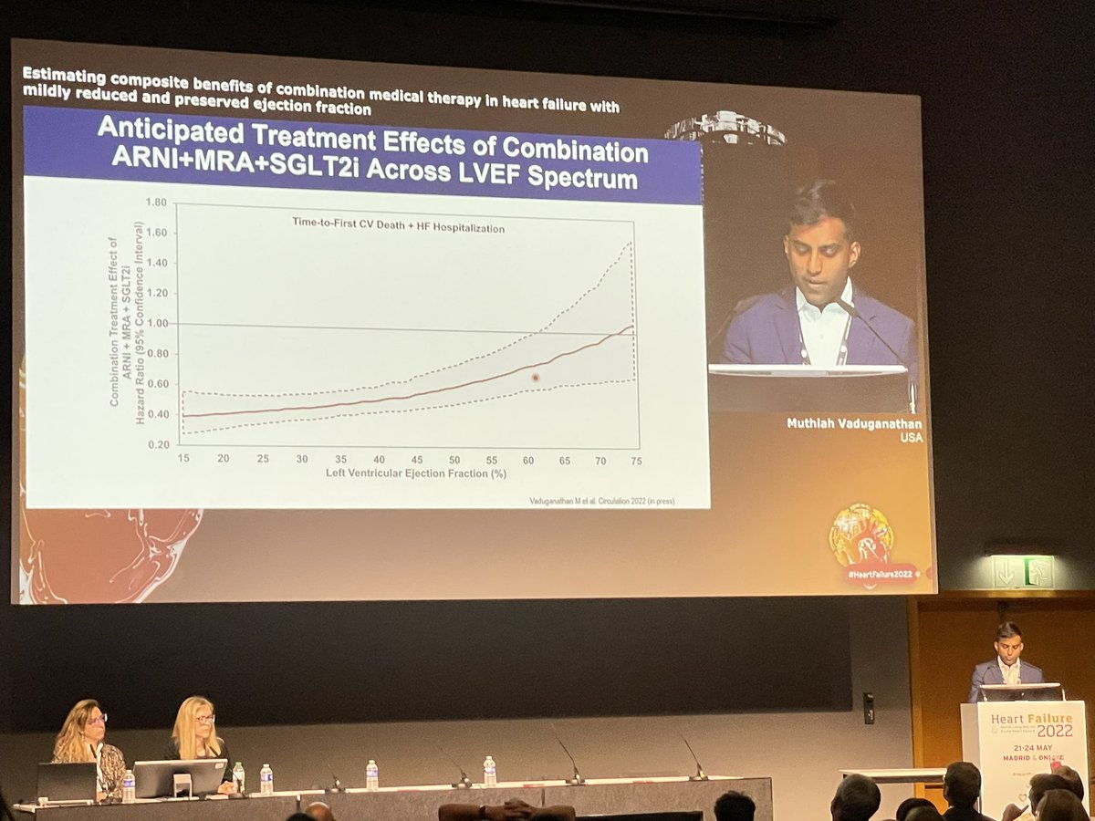 Peder L. Myhre MD, PhD (@pmyhre) on Twitter photo HF superstar <a href="/mvaduganathan/">Muthu Vaduganathan</a> presented a very interesting analysis of combination therapy with MRA+ARNI+SGLT2i in HFmrEF and HFpEF at #HeartFailure2022
🥊Substantial benefits up to EF 60-65%
<a href="/mvaduganathan/">Muthu Vaduganathan</a>’s second SimPub in <a href="/CircAHA/">Circulation</a> this meeting!! HF superstar <a href="/mvaduganathan/">Muthu Vaduganathan</a> presented a very interesting analysis of combination therapy with MRA+ARNI+SGLT2i in HFmrEF and HFpEF at #HeartFailure2022
🥊Substantial benefits up to EF 60-65%
<a href="/mvaduganathan/">Muthu Vaduganathan</a>’s second SimPub in <a href="/CircAHA/">Circulation</a> this meeting!!