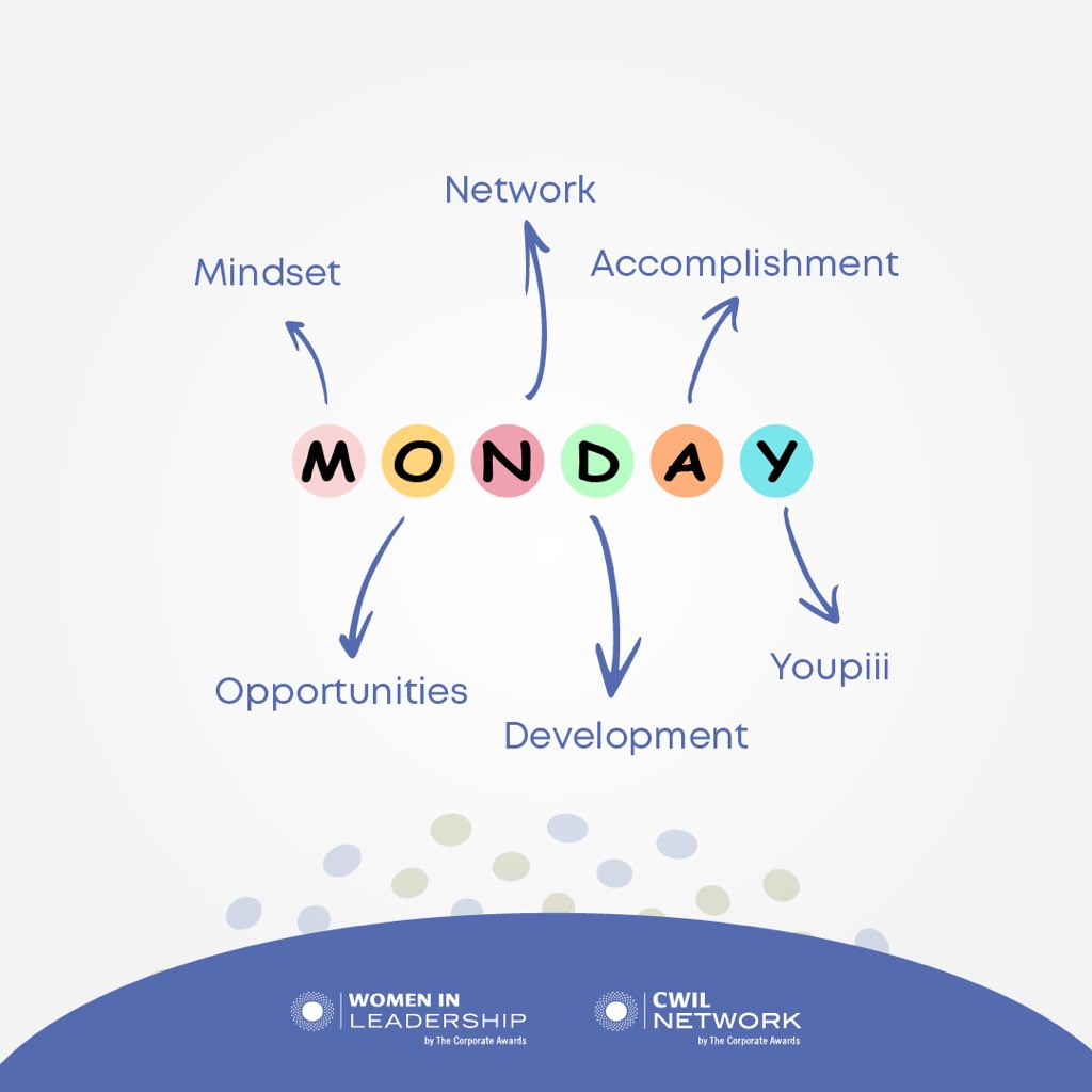 Corp_women's tweet photo. Happy New Week ππ
#womeninleadership
#cwilnetwork
#cwil https://t.co/r0pi4rByqf